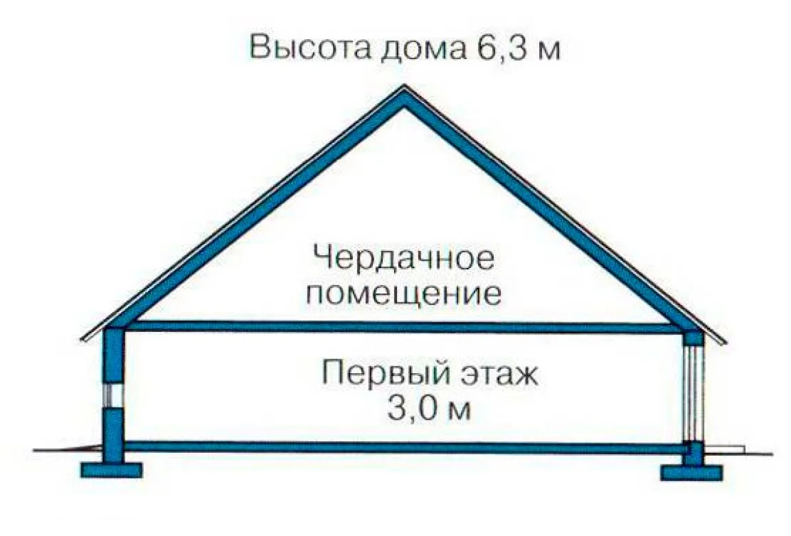 План N2 проекта кирпичного дома «1014»
