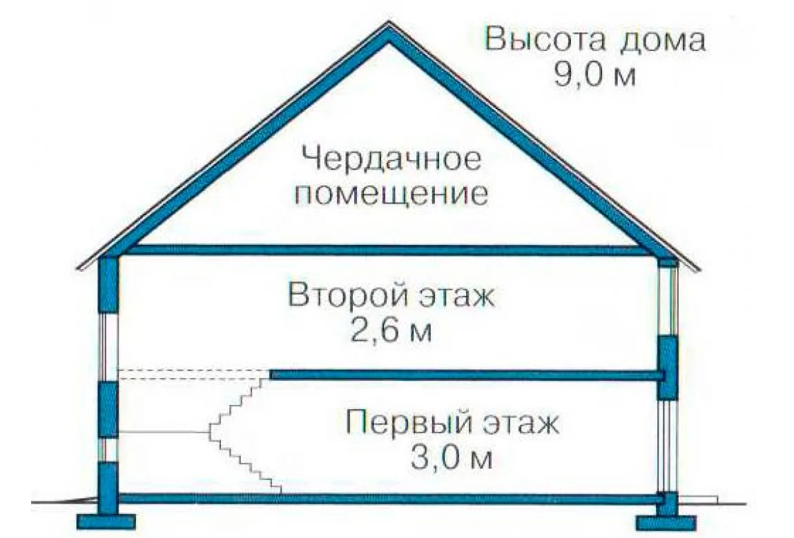 План N3 проекта кирпичного дома «1016»