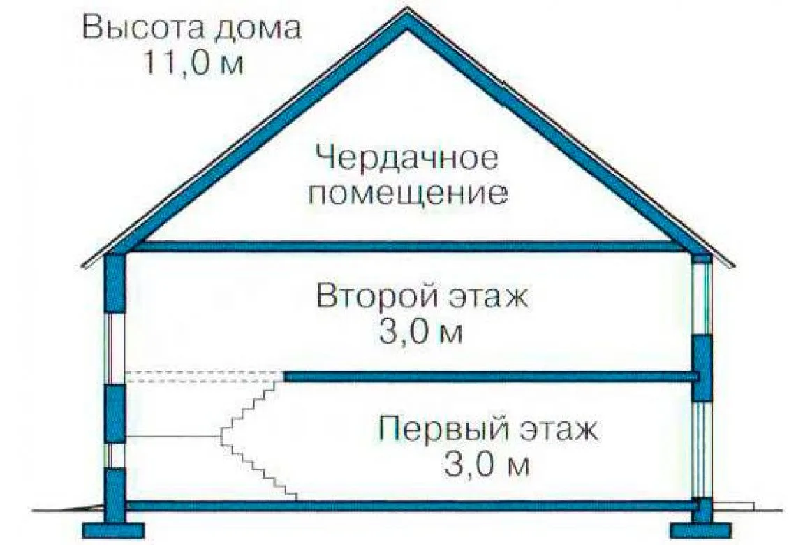 План N3 проекта кирпичного дома «1017»