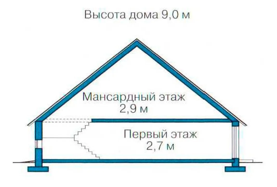 План N3 проекта кирпичного дома «1020»