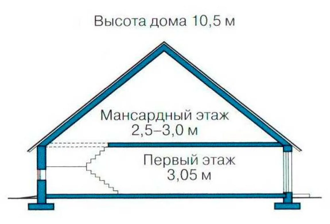 План N3 проекта дома из блоков «1204»