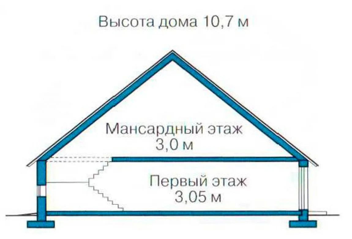 План N3 проекта дома из блоков «1210»