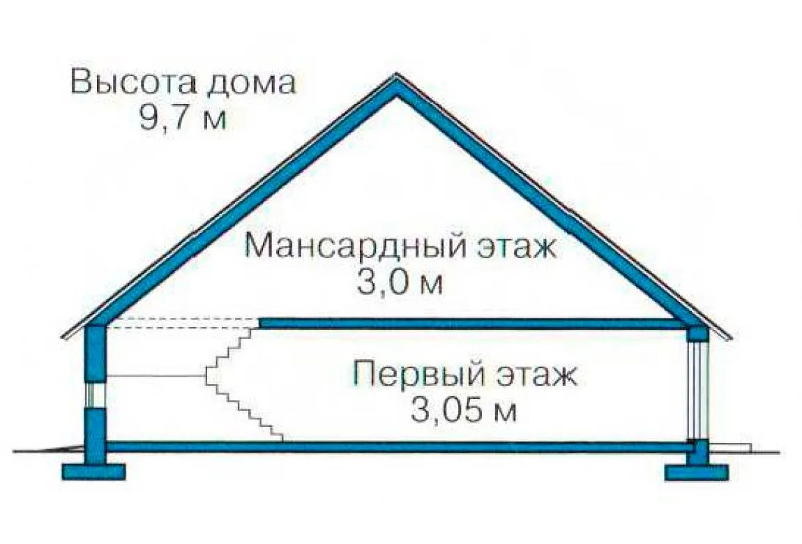 План N3 проекта дома из блоков «1212»