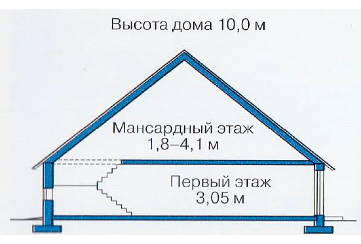 План N3 проекта дома из блоков «1215»