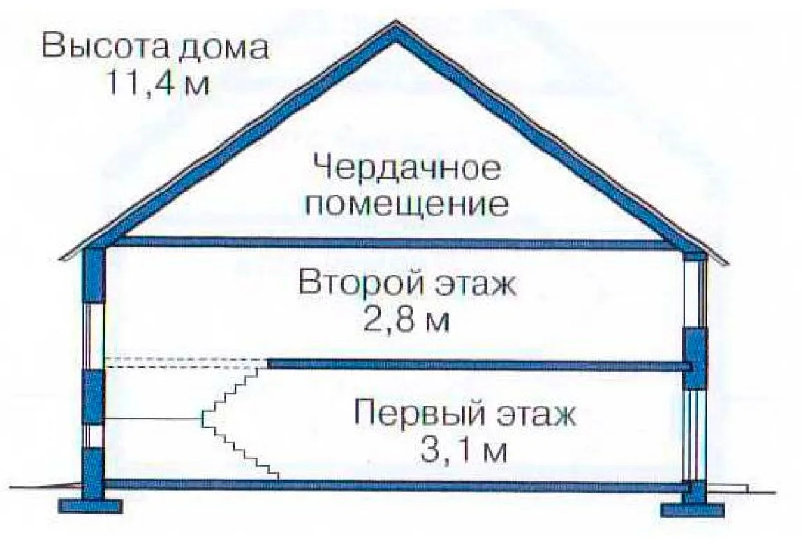 План N3 проекта дома из блоков «1216»