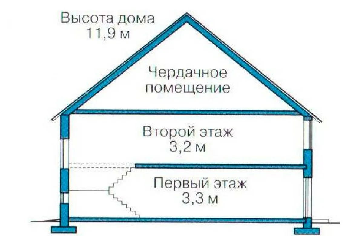 План N3 проекта дома из блоков «1219»