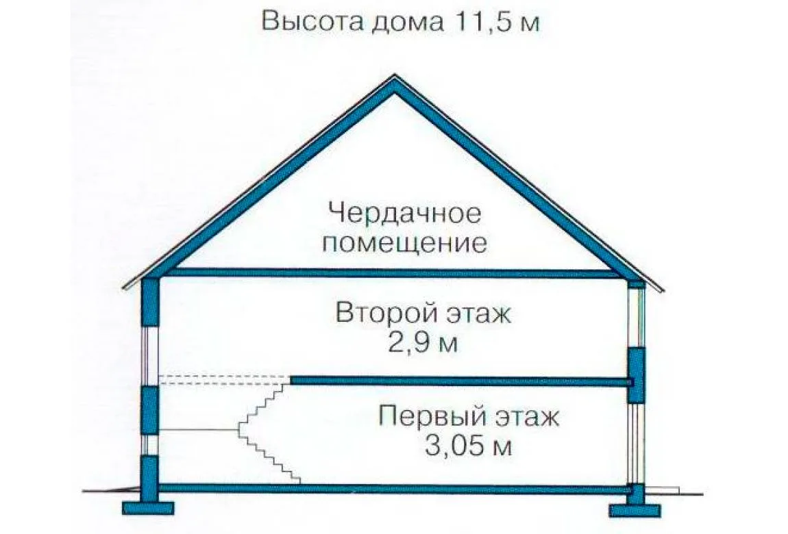 План N3 проекта дома из блоков «1223»