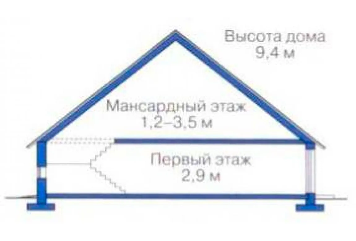 План N3 проекта дома из блоков «1225»