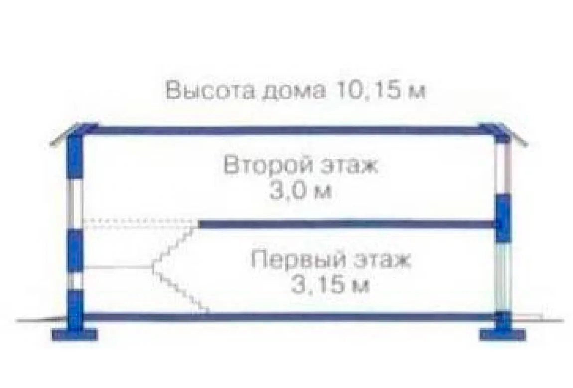 План N3 проекта дома из блоков «1227»