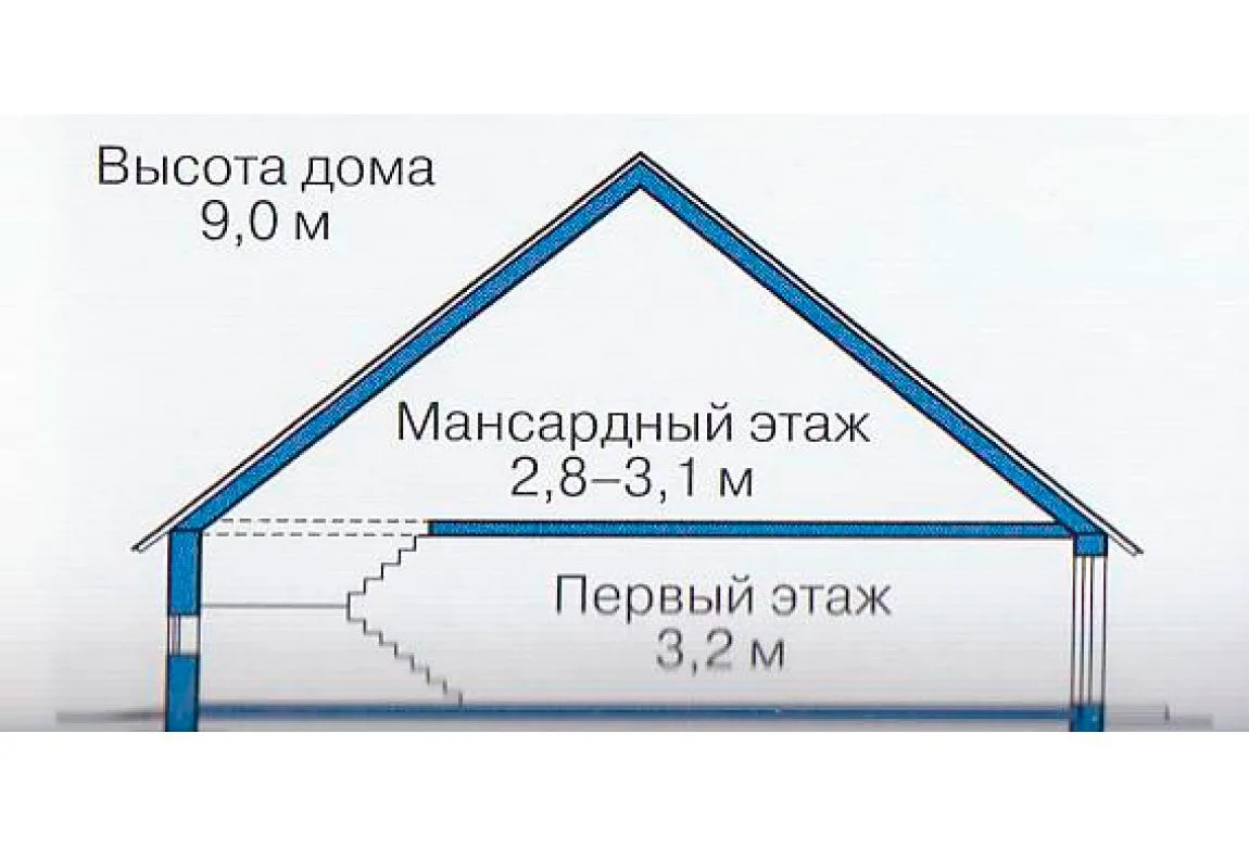 План N3 проекта дома из блоков «1228»