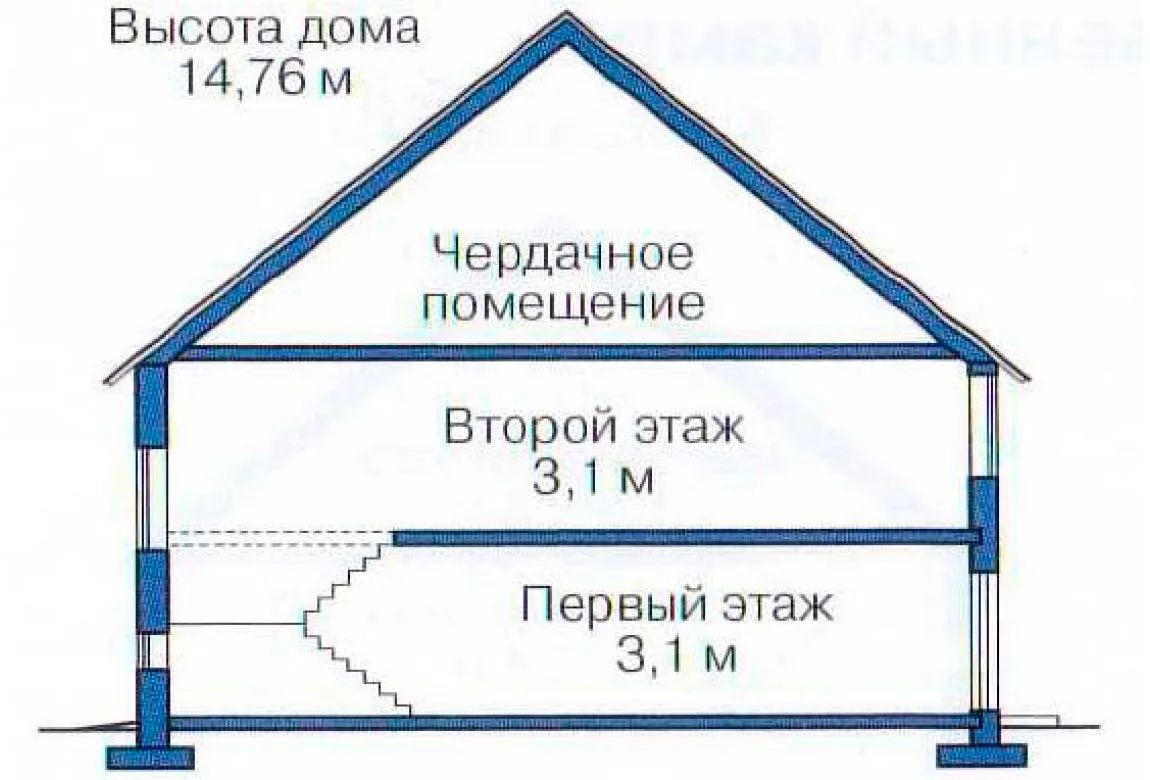План N3 проекта ВИП дома «1235»