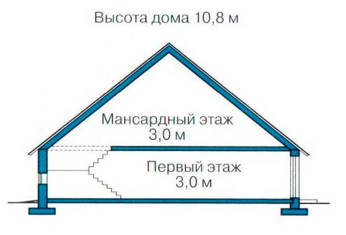 План N3 проекта кирпичного дома «1024»