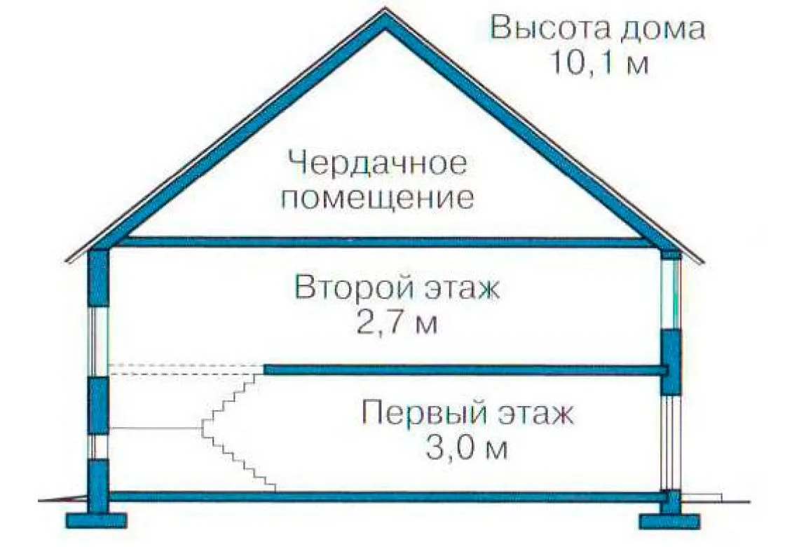 План N3 проекта кирпичного дома «1025»
