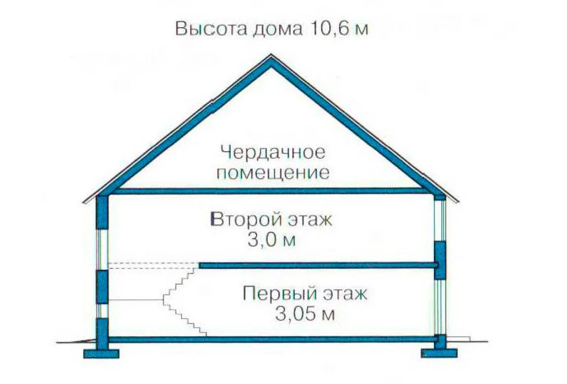 План N3 проекта кирпичного дома «1026»