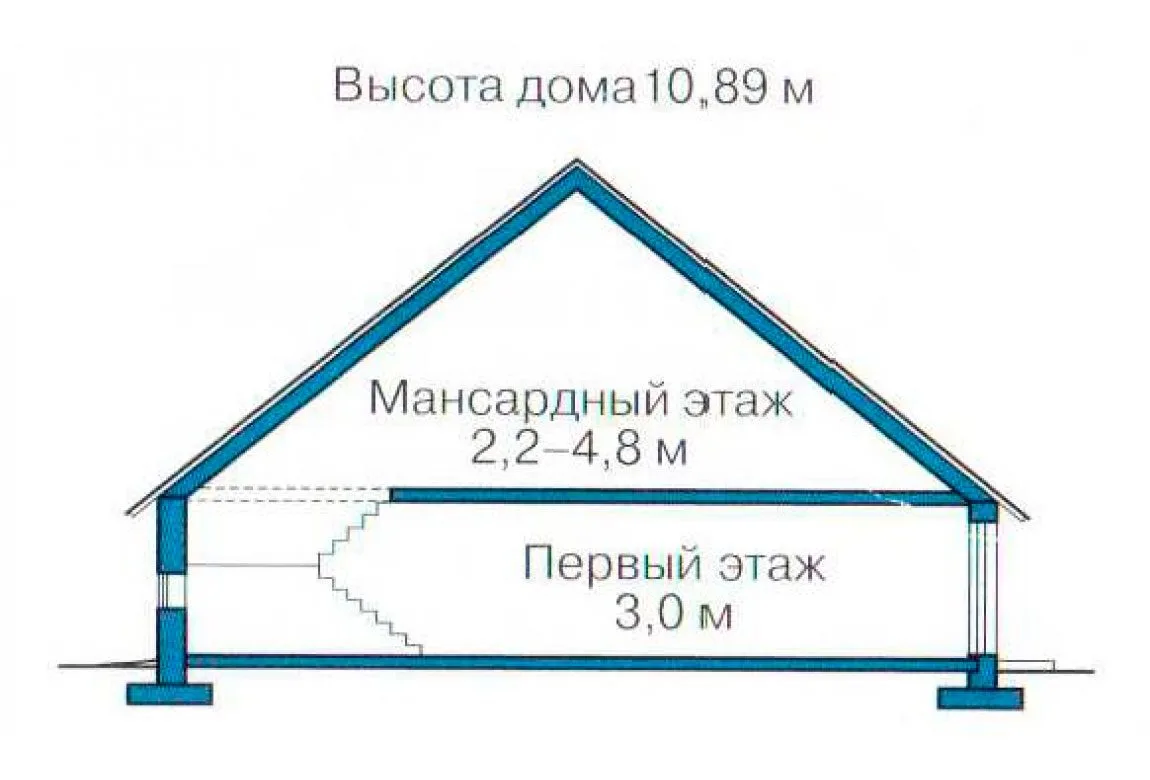План N3 проекта кирпичного дома «1027»
