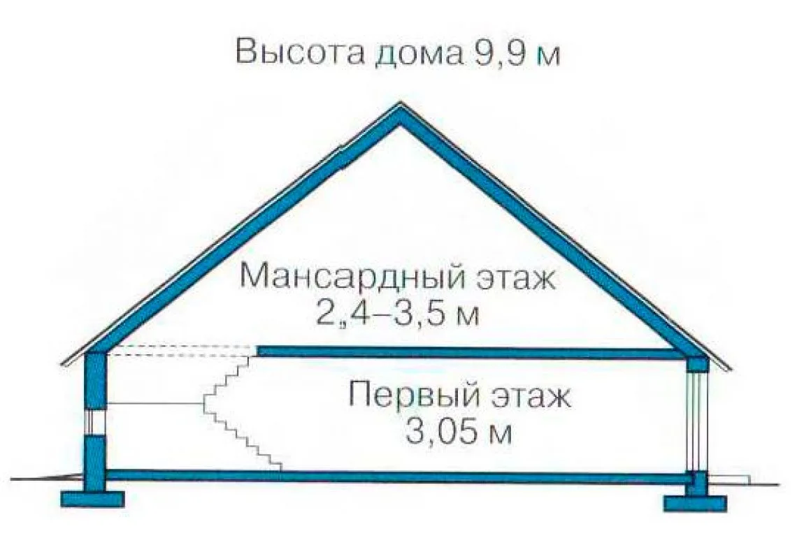 План N3 проекта кирпичного дома «1028»