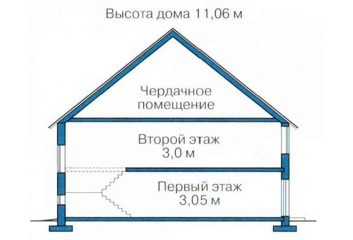 План N3 проекта дома из СИП-панелей «1284»