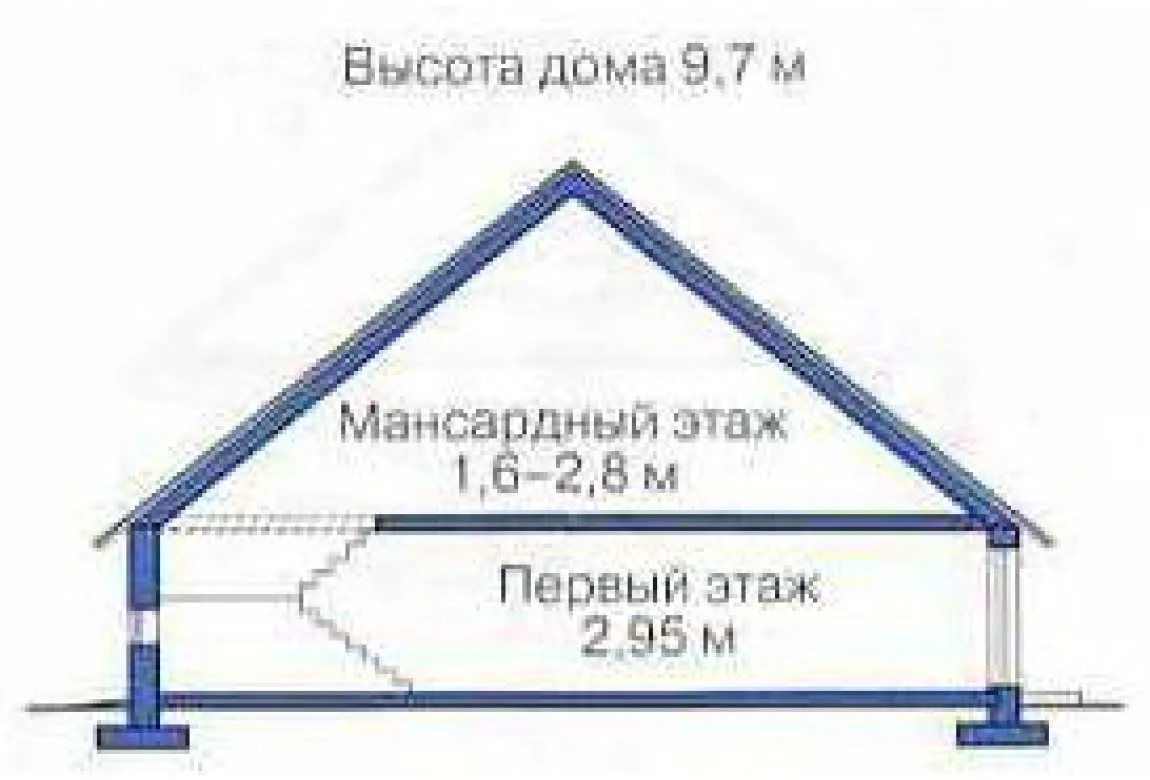 План N3 проекта дома из СИП-панелей «1285» План N3 проекта дома из СИП-панелей «1285»
