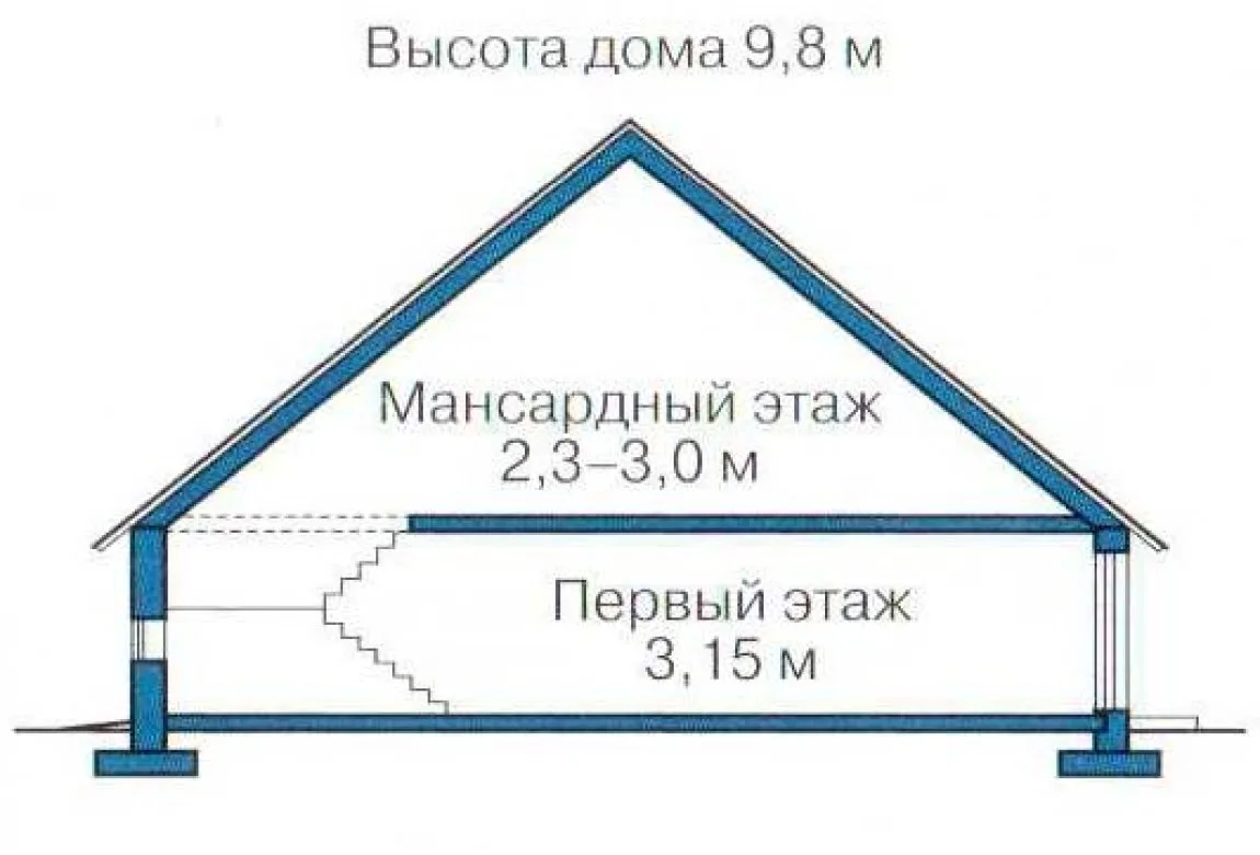 План N3 проекта дома из СИП-панелей «1287» План N3 проекта дома из СИП-панелей «1287»