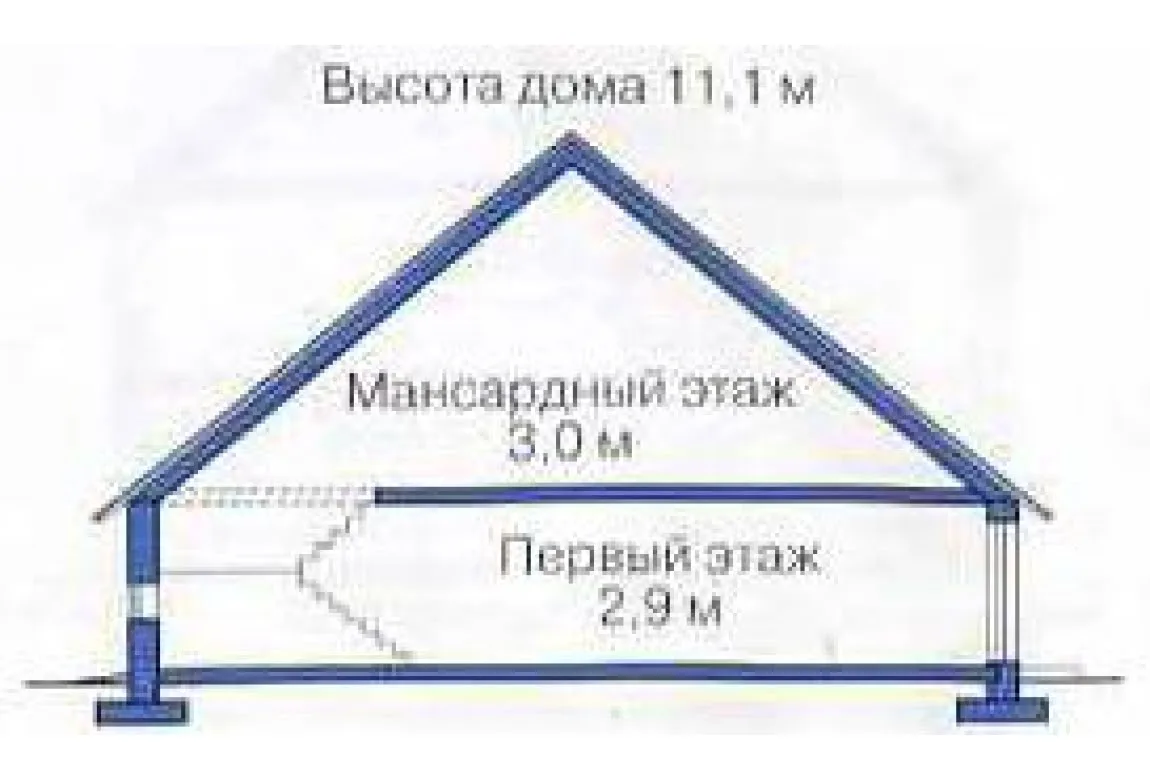 План N3 проекта дома из СИП-панелей «1288» План N3 проекта дома из СИП-панелей «1288»