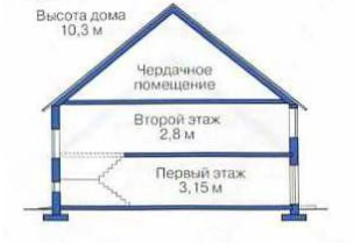 План N3 проекта дома из СИП-панелей «1289» План N3 проекта дома из СИП-панелей «1289»