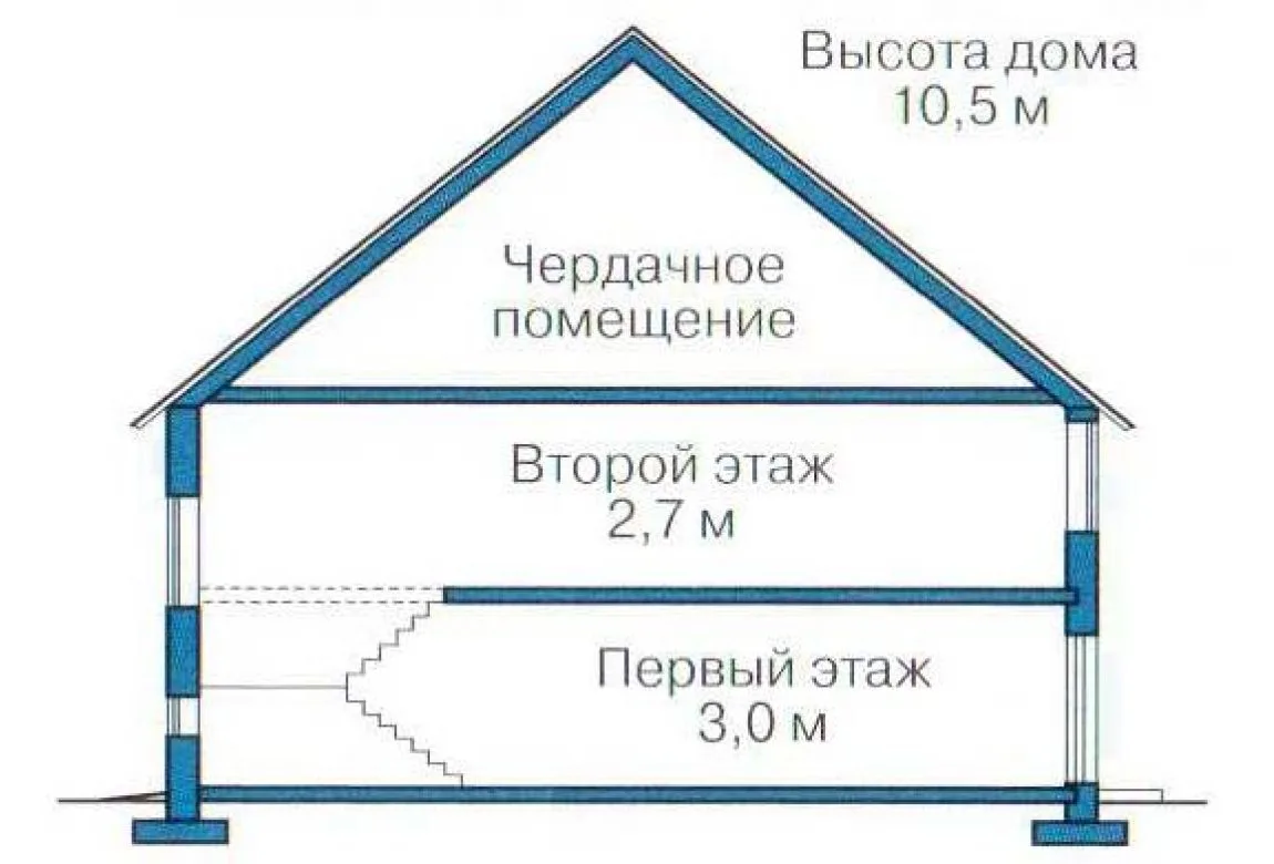 План N3 проекта кирпичного дома «1029»