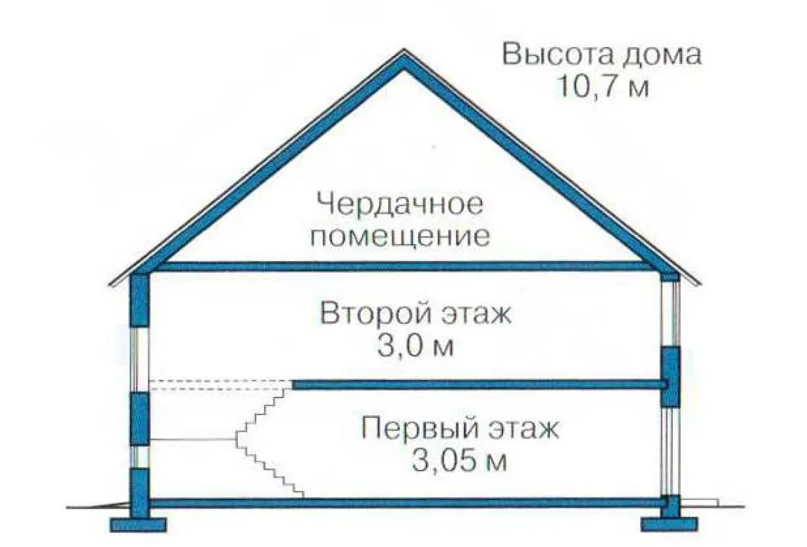 План N3 проекта дома из СИП-панелей «1290» План N3 проекта дома из СИП-панелей «1290»
