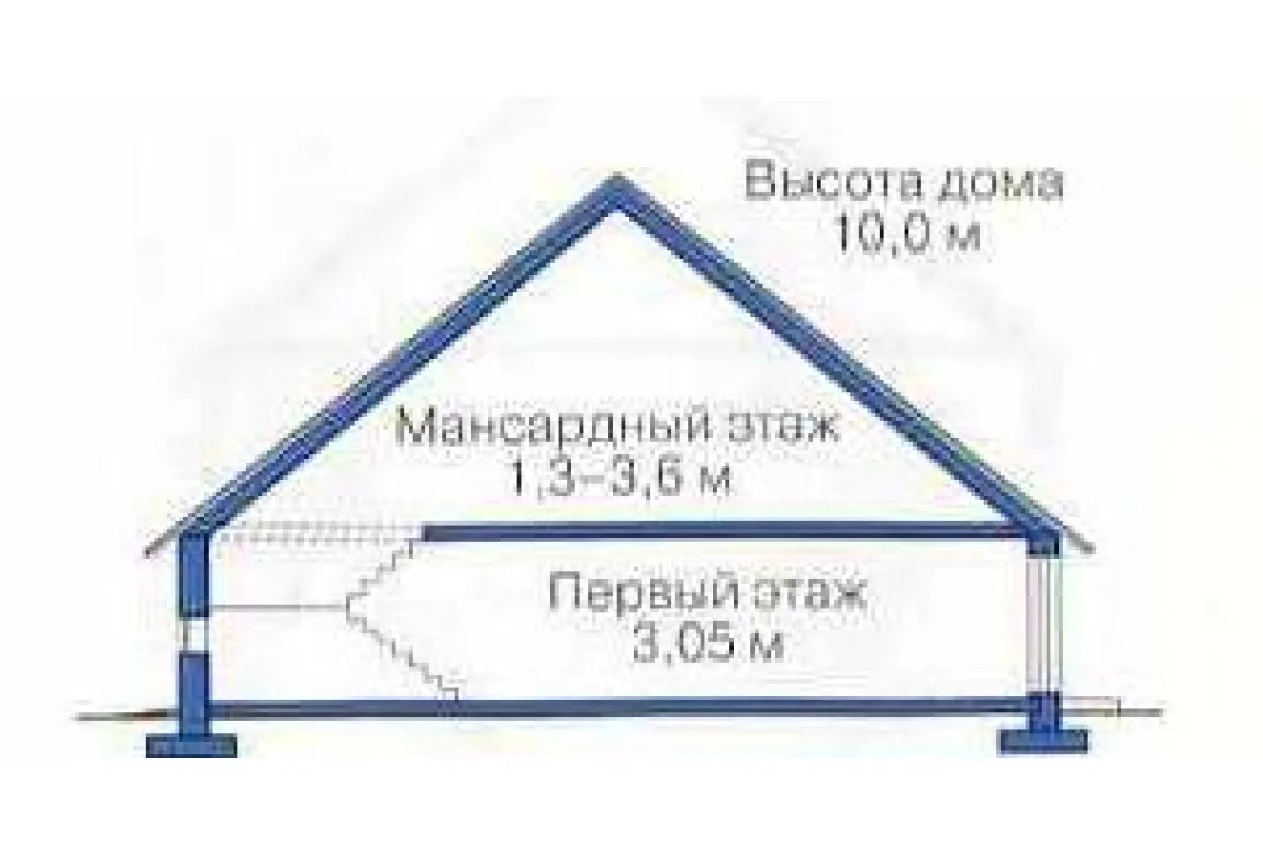 План N3 проекта дома из СИП-панелей «1291» План N3 проекта дома из СИП-панелей «1291»