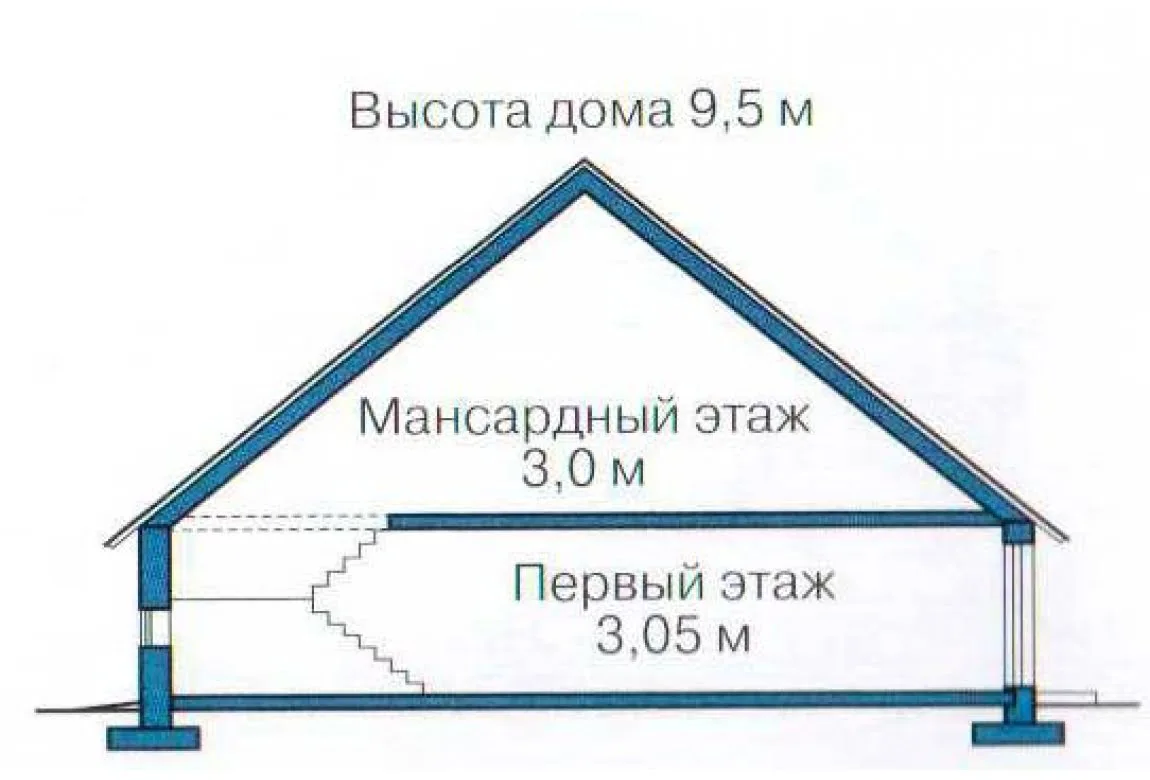 План N3 проекта дома из СИП-панелей «1292» План N3 проекта дома из СИП-панелей «1292»