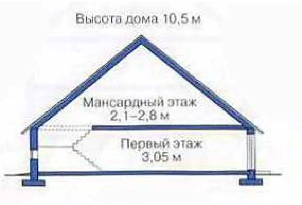 План N3 проекта дома из СИП-панелей «1294»