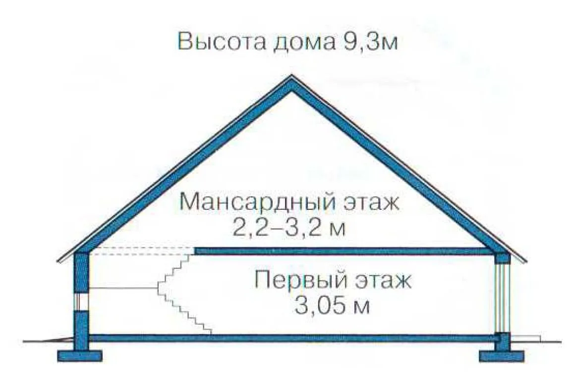 План N3 проекта дома из СИП-панелей «1295»