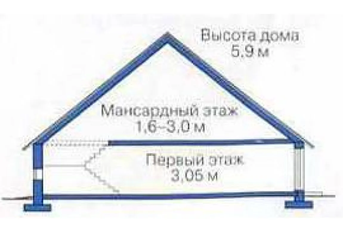 План N3 проекта дома из СИП-панелей «1296» План N3 проекта дома из СИП-панелей «1296»