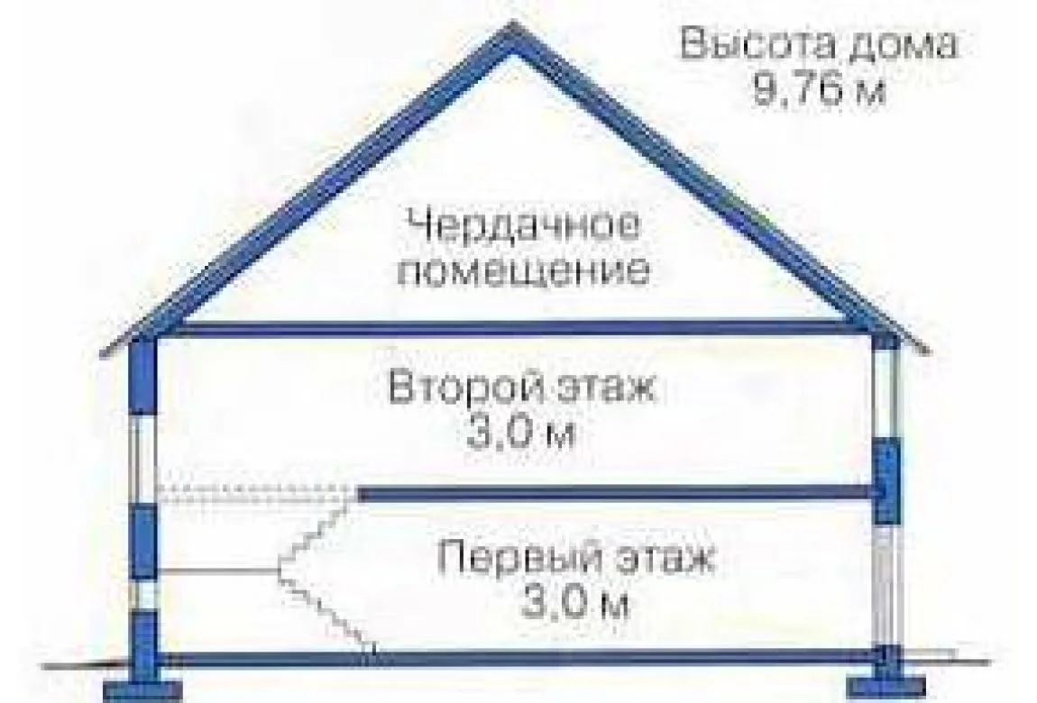 План N3 проекта дома из СИП-панелей «1297» План N3 проекта дома из СИП-панелей «1297»