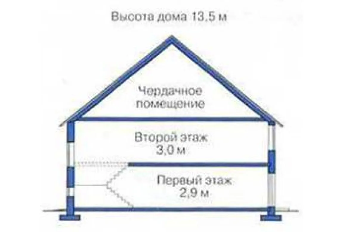 План N3 проекта дома из СИП-панелей «1298»