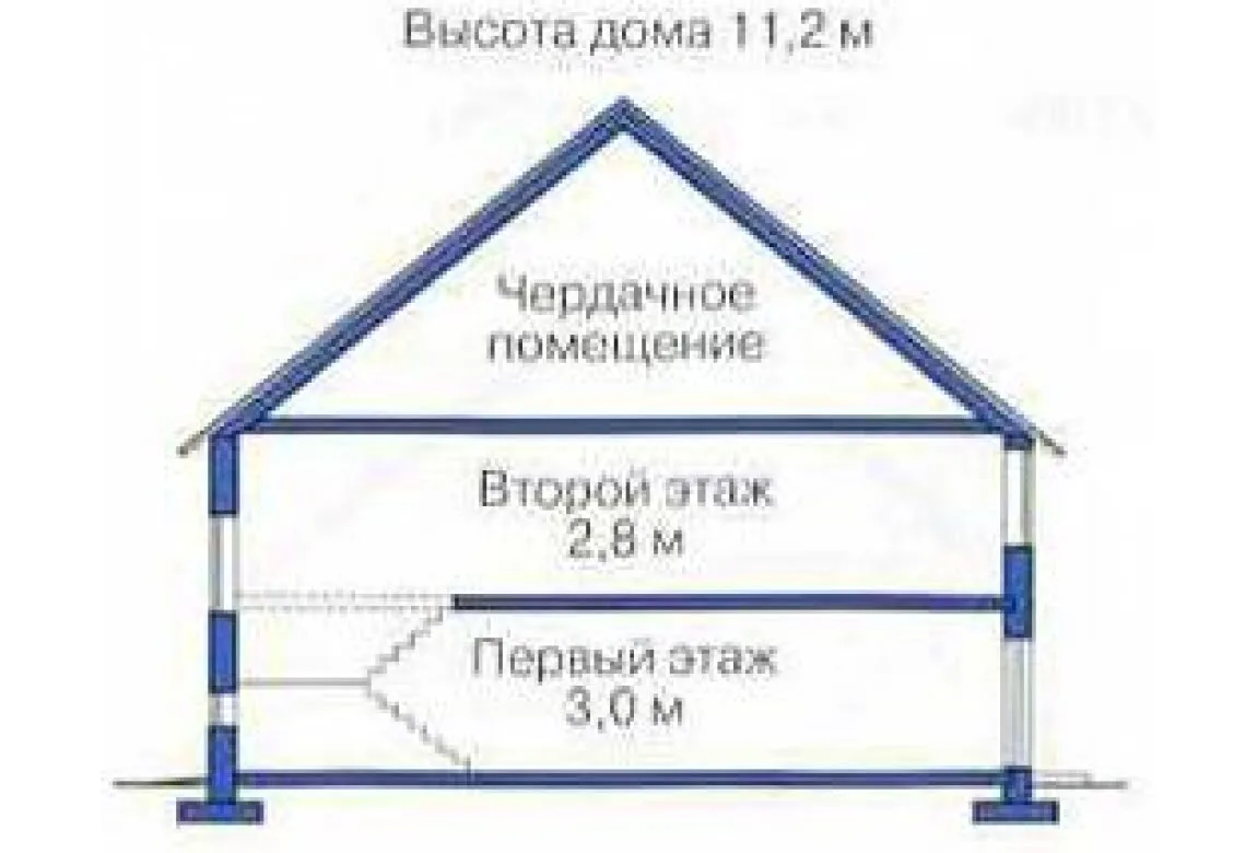 План N3 проекта дома из СИП-панелей «1299»