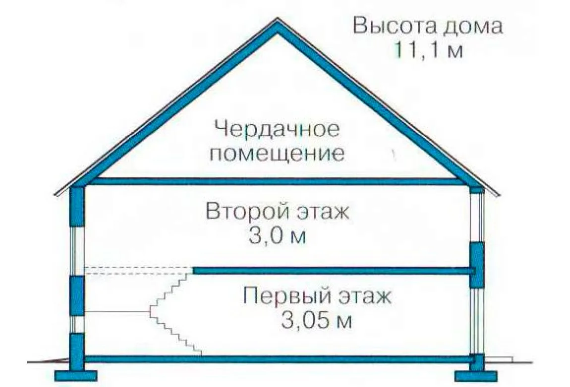 План N3 проекта кирпичного дома «1030»