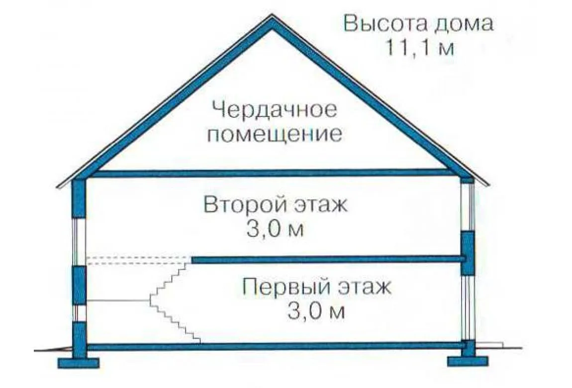 План N3 проекта дома из СИП-панелей «1300»