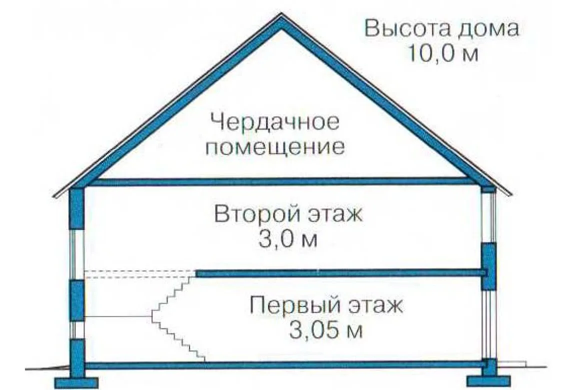 План N3 проекта дома из СИП-панелей «1301»