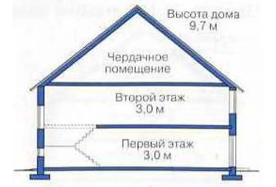 План N3 проекта дома из СИП-панелей «1302» План N3 проекта дома из СИП-панелей «1302»