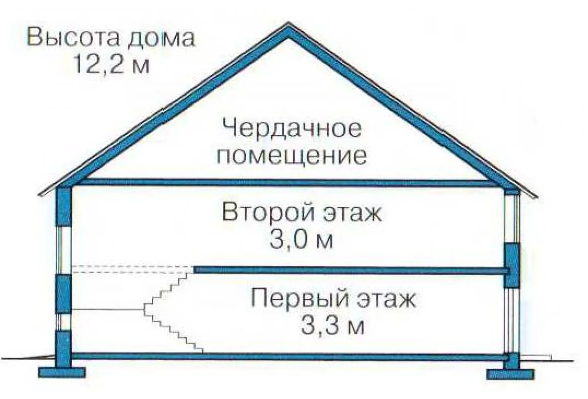 План N3 проекта дома из СИП-панелей «1305»