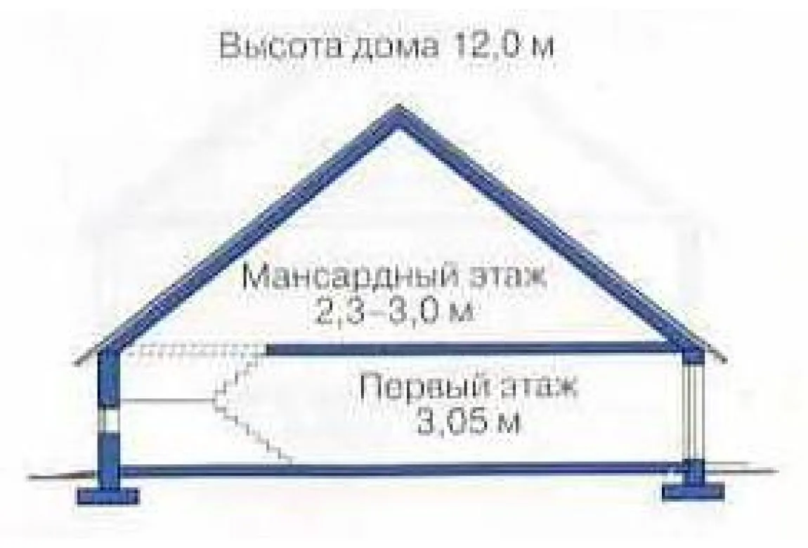 План N3 проекта дома из СИП-панелей «1306»