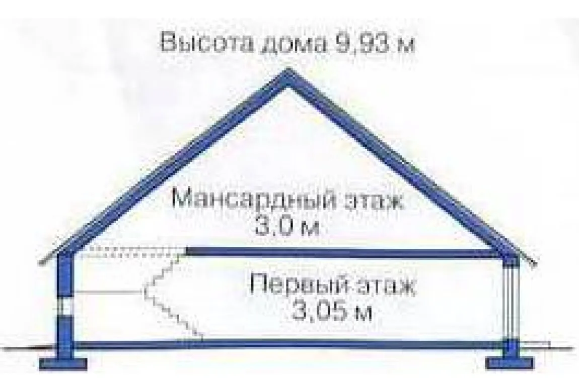 План N3 проекта дома из СИП-панелей «1307» План N3 проекта дома из СИП-панелей «1307»