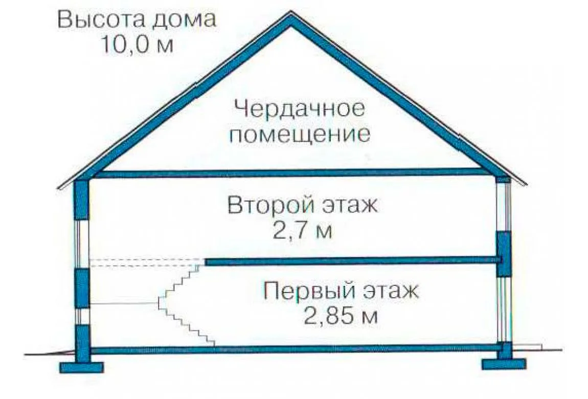 План N3 проекта кирпичного дома «1031»