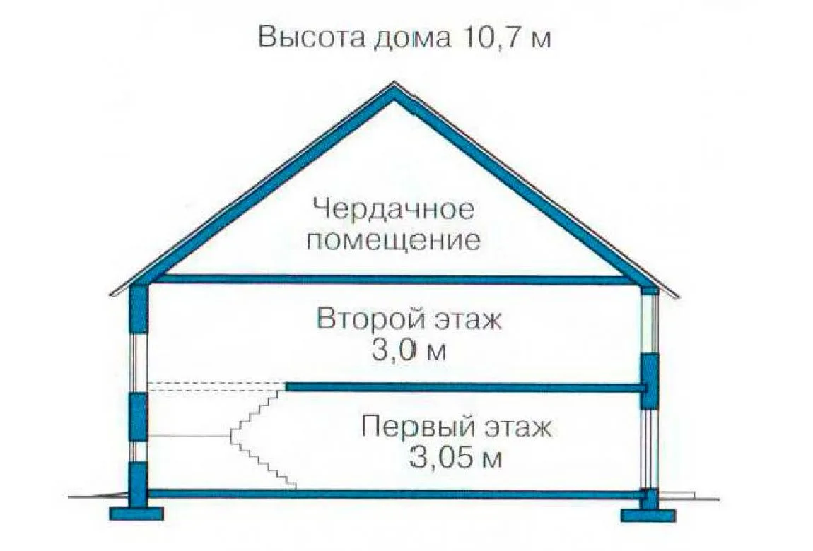 План N3 проекта кирпичного дома «1032»
