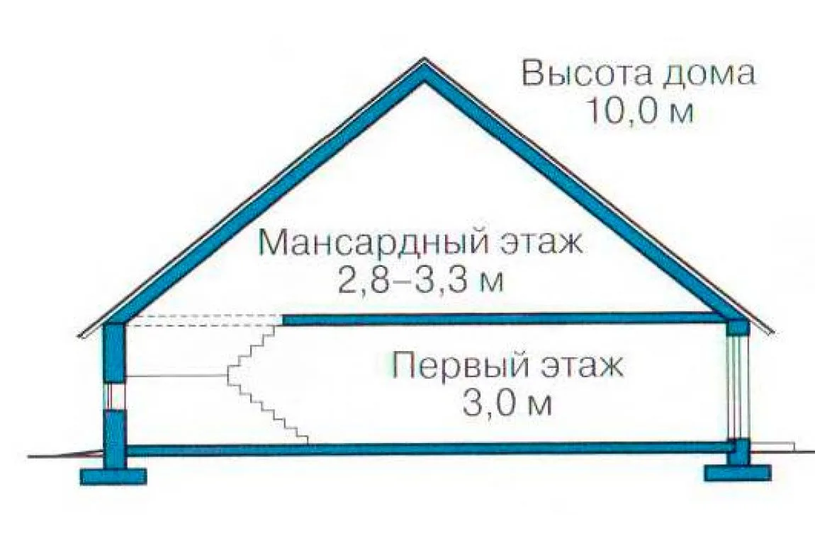 План N3 проекта кирпичного дома «1033»