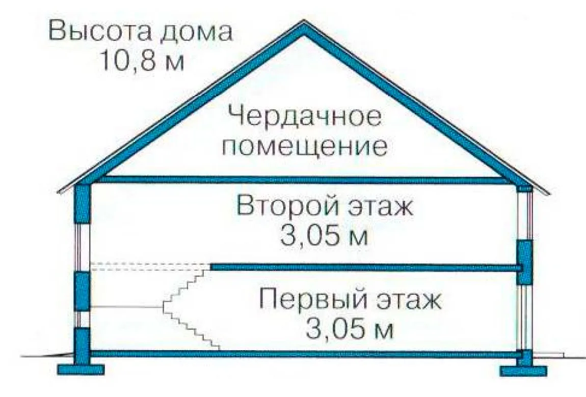 План N3 проекта кирпичного дома «1034»