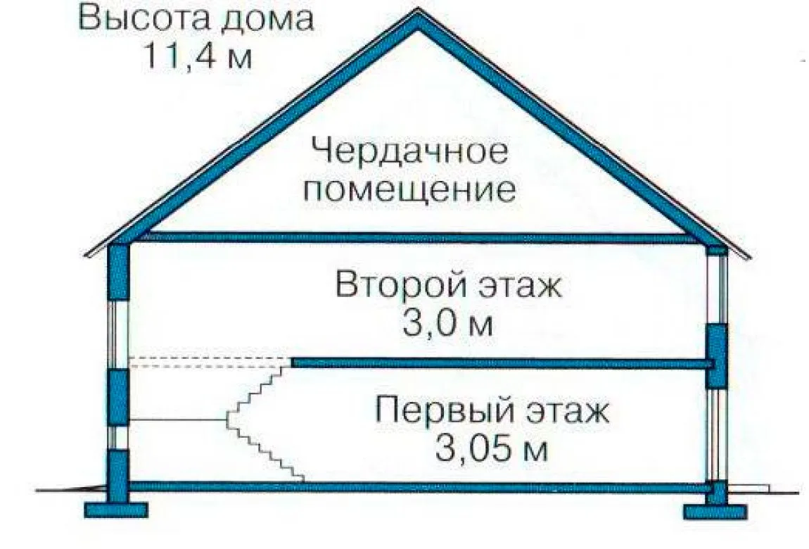 План N3 проекта кирпичного дома «1035»