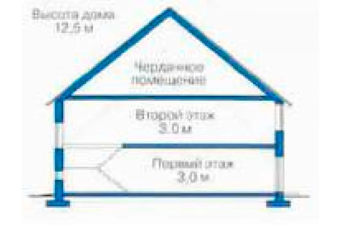 План N3 проекта кирпичного дома «1036»
