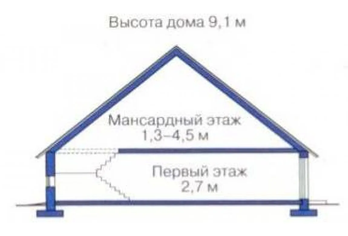 План N3 проекта дома из клееного бруса «1364»