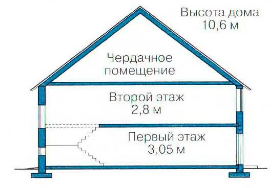 План N2 проекта кирпичного дома «1037»